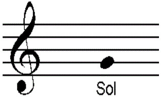 Pentagrama - clave de sol